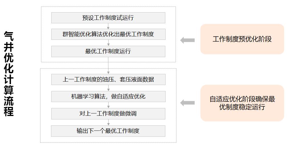 尊龙时凯·(中国)人生就是搏!