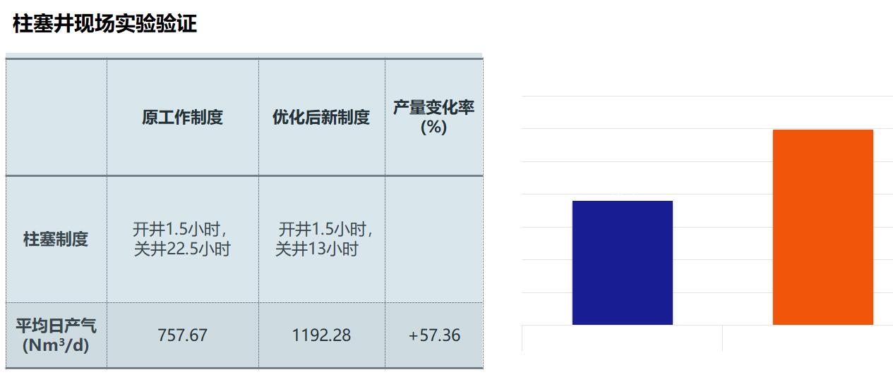 尊龙时凯·(中国)人生就是搏!