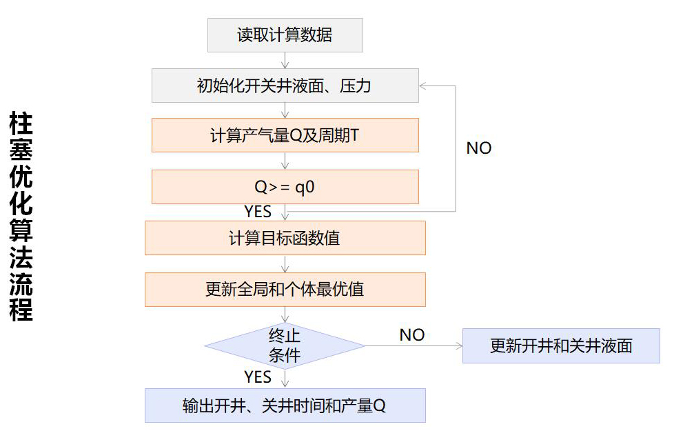 尊龙时凯·(中国)人生就是搏!