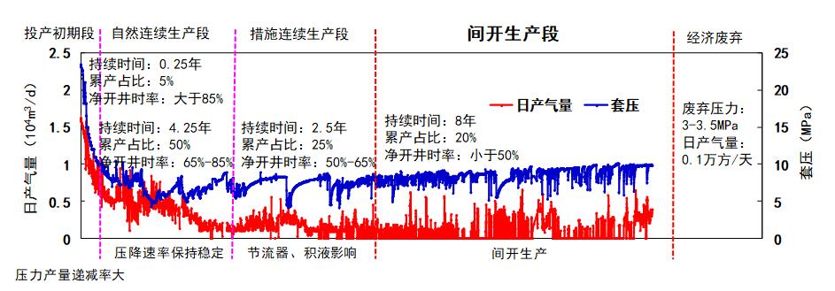 尊龙时凯·(中国)人生就是搏!