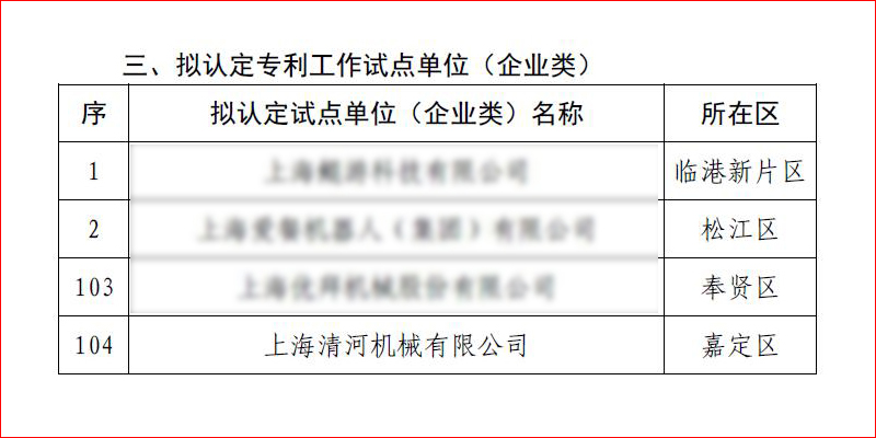 尊龙时凯·(中国)人生就是搏!